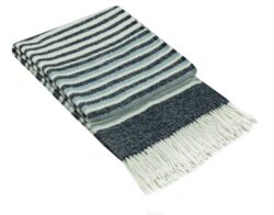 Risen Wool Blend Throw Rug - Navy by Interior Secrets - AfterPay Available