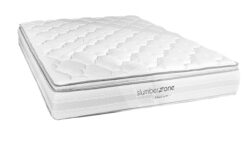 Slumberzone medium mattress