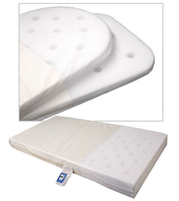 Samuel Johnston Pram Foam Safety Mattress